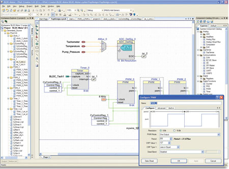 Cypress Semiconductor’s PSoC Creator IDE